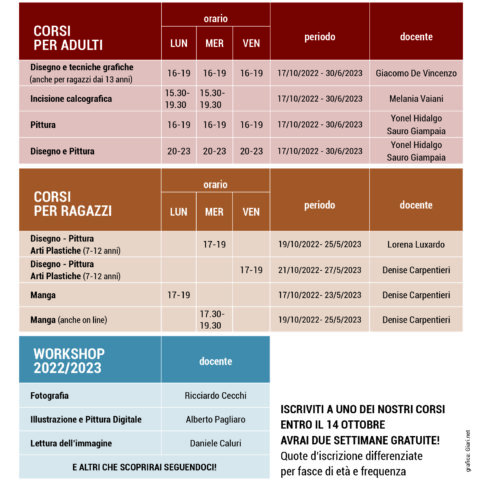 (Volantino2021-202RETRO)